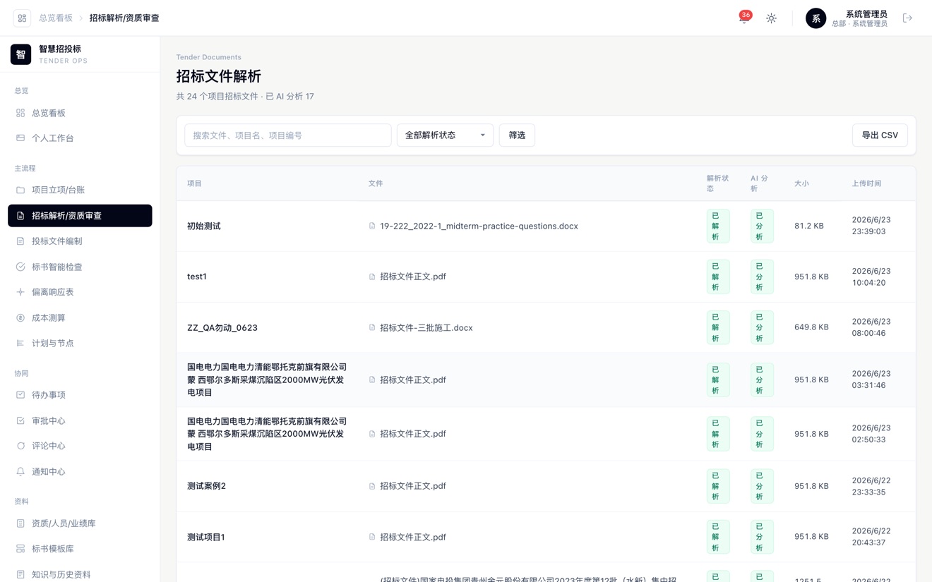 AI招标文件解析