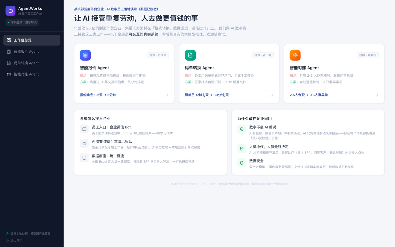 AgentWorks 工作台总览