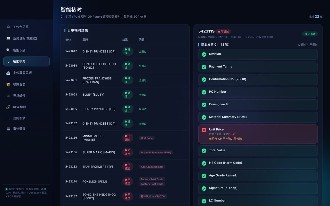 智能核对